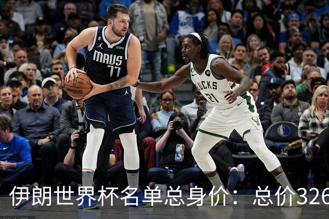 伊朗世界杯名单总身价：总价3265万欧，加耶迪450万欧最高